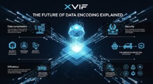 XVIF